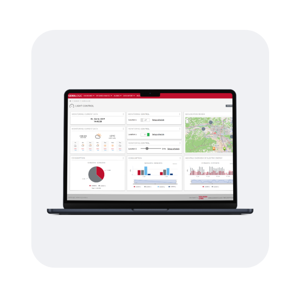Programska oprema za učinkovito upravljanje z energijo_1