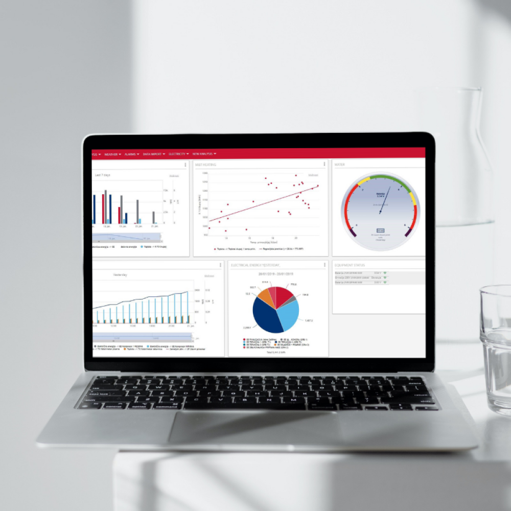 Programska oprema za učinkovito upravljanje z energijo_5